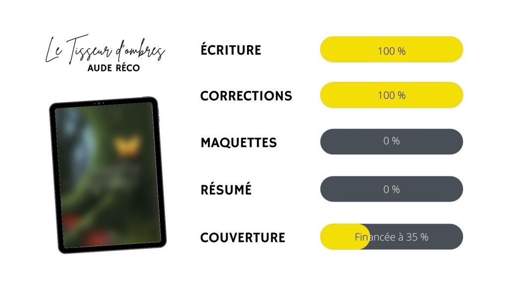 Le Tisseur d'ombres : progressions